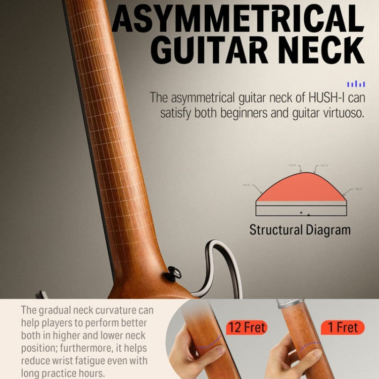DONNER Smart Headless Silent Guitar Travel Portable Detachable Acoustic Guitar, Style: Mahogany Sunrise Color