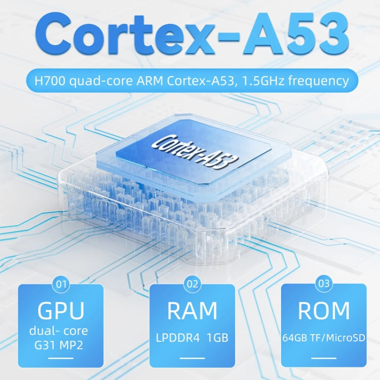 ANBERNIC RG35XX PLUS  Handheld Game Console 3.5-Inch IPS Screen Support HDMI TV 64GB+128GB(Transparent Black)