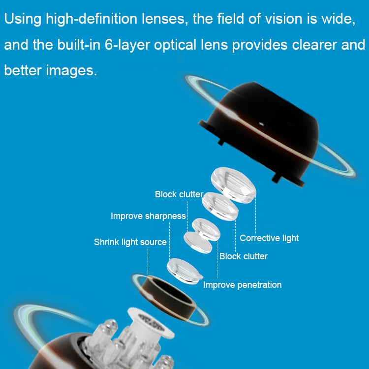 2 Million Pixel HD Home Smart WIFI Remote Mini 1080P Surveillance Camera, Specification: X5+32G