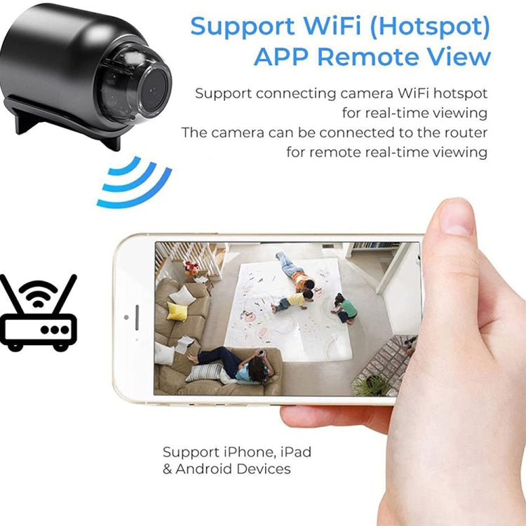 2 Million Pixel HD Home Smart WIFI Remote Mini 1080P Surveillance Camera, Specification: X5+64G