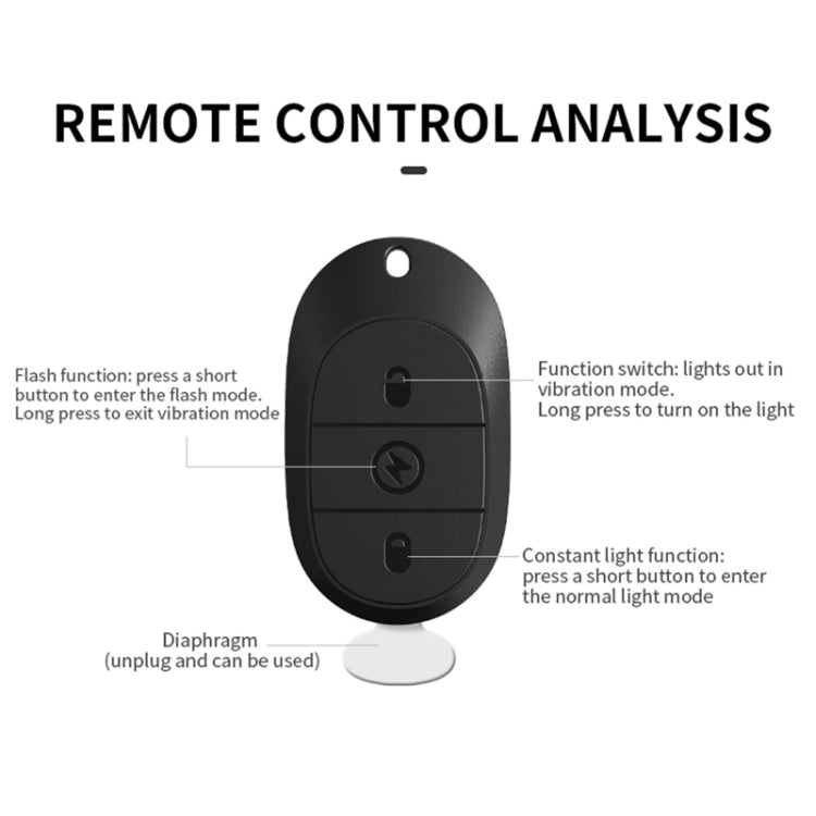 M7 Motorcycle Flashing Light Waterproof Long Duration Wireless Remote Control Modified Warning Lights(One Light One Remote Control)