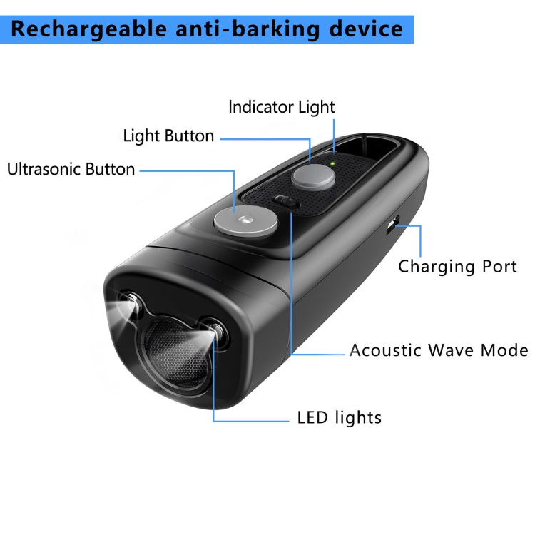 Ultrasonic Dog Repeller Stop Barker Pet Trainer(Black)