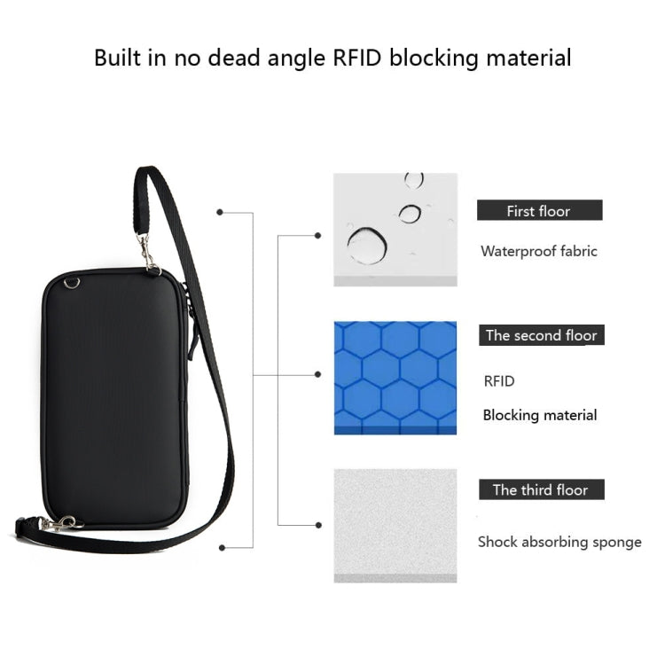Travel Handheld ID Bag RFID Waterproof Multi-Card Neck Passport Case(Black)