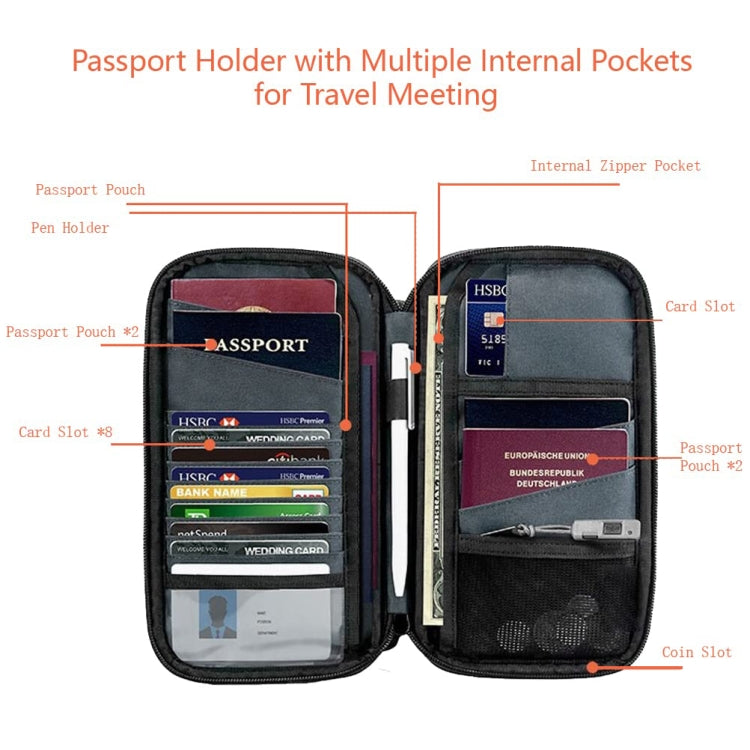 RFID Anti-Theft Certificate Storage Package Oxford Cloth Handheld Travel Passport Card Bag(Black)