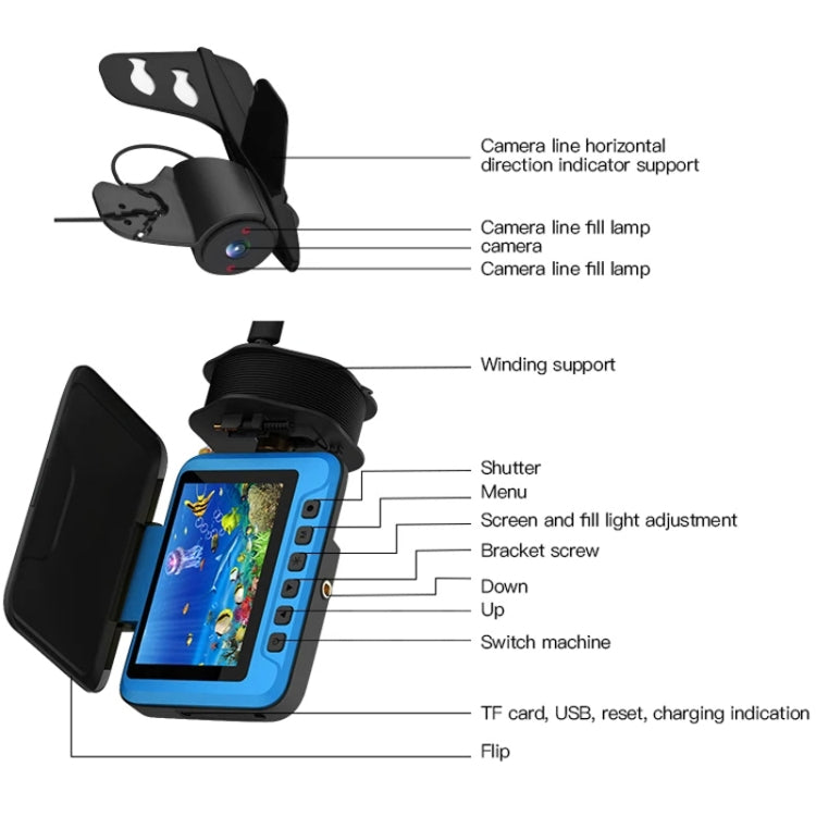 FDV3000 Fish Finder Camera Underwater Monitoring Fishing Sonar Sensor 4.3 Inch Display LED Digital Zoom 4X Ice Boat Fishfinder