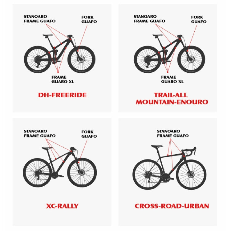 ENLEE E14611 10pcs /Set Bicycle TPU Invisible Film Road Bike Body Jersey Color Changing Membrane, Model: Sunset