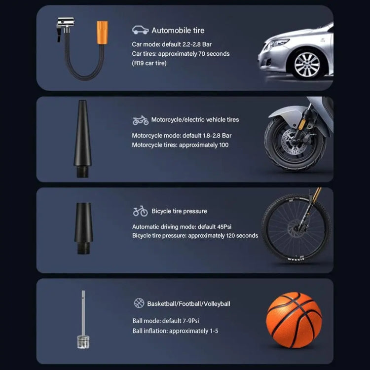 Car Portable Electric Tire Inflator Pump, Model: Wired