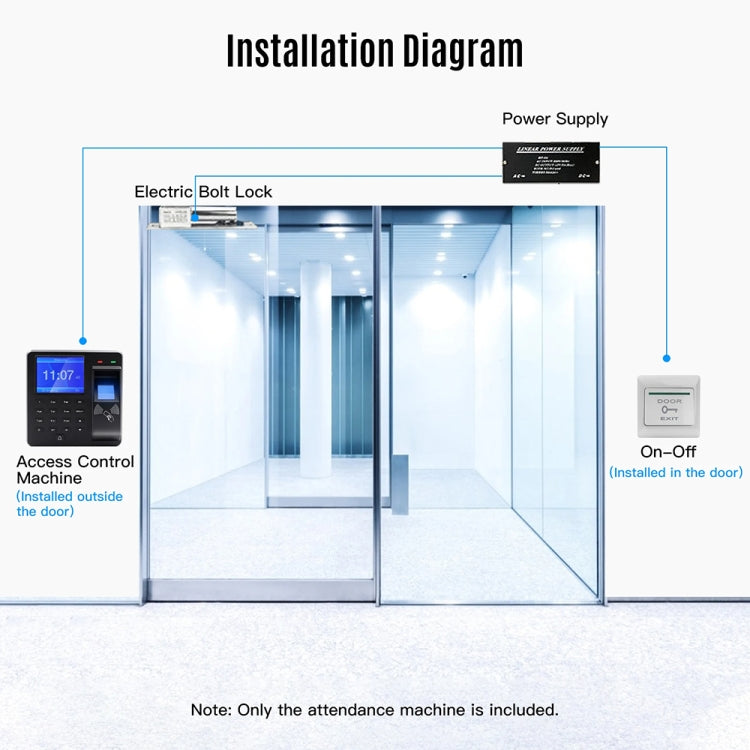 M10 Smart ID Card Recognition Fingerprint Access Control All-in-one Attendance Machine(English Version)