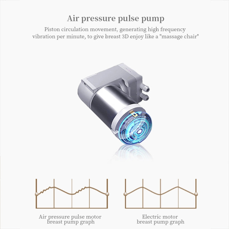 S12 LCD Screen Smart Large Capacity Portable Wearable Silent Electric Breast Pump, Color: White