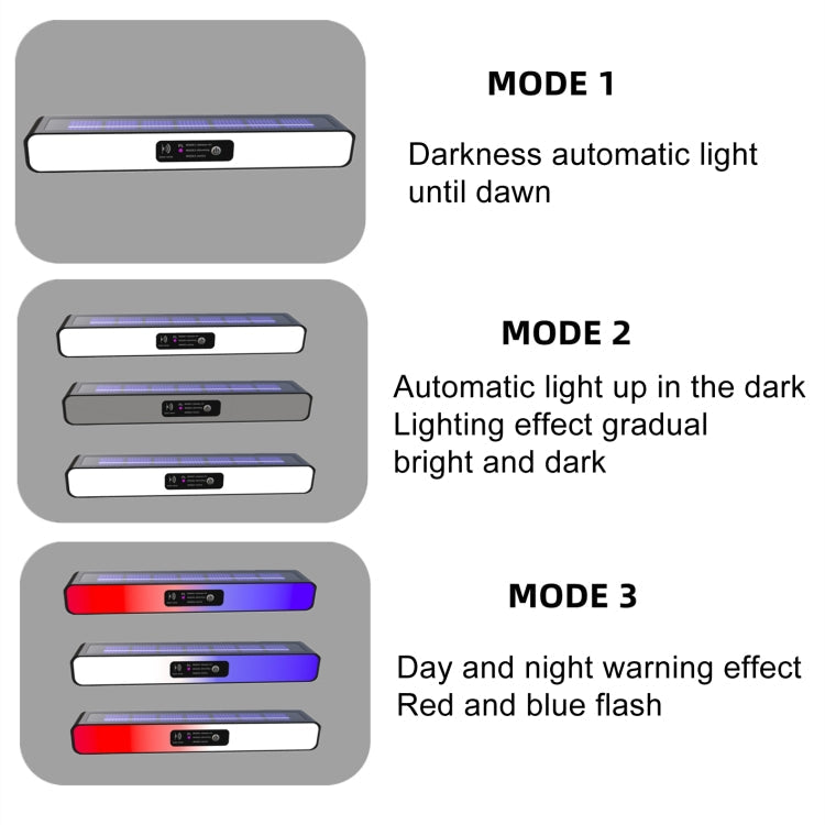 Solar Burst Red Blue Roadblock Lamp Construction Signal Lights Garden Decoration Courtyard Wall Lamp, Color: Black Shell White Light