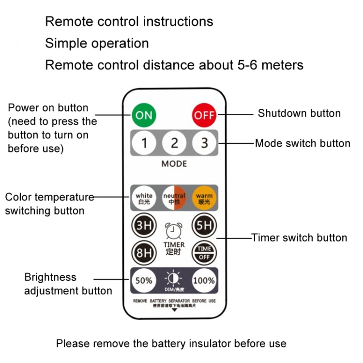 Solar Outdoor Clip Light LED Courtyard Garden Lamp Human Induction Wall Light Emergency Light, Style: USB+Remote Control