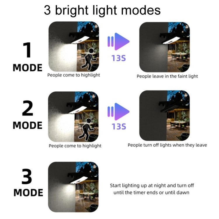 Solar Outdoor Clip Light LED Courtyard Garden Lamp Human Induction Wall Light Emergency Light, Style: Standard Model