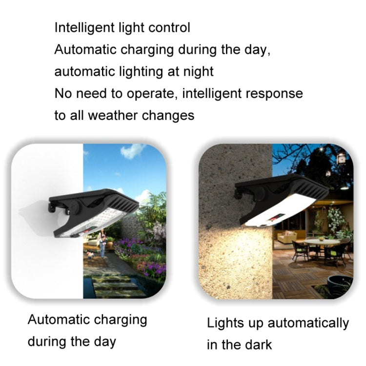 Solar Outdoor Clip Light LED Courtyard Garden Lamp Human Induction Wall Light Emergency Light, Style: USB+Remote Control