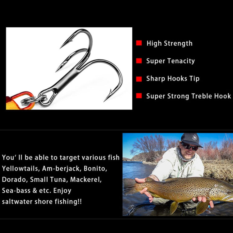 PROBEROS LF128 Long Casting Lure Iron Plate Lead Fish Freshwater Sea Fishing Warp Bass Metal Sequins Baits, Size: 20g(Color B)