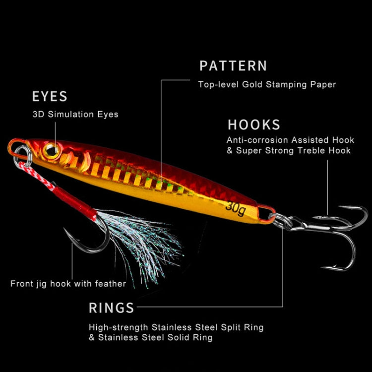PROBEROS LF128 Long Casting Lure Iron Plate Lead Fish Freshwater Sea Fishing Warp Bass Metal Sequins Baits, Size: 15g(Color B)