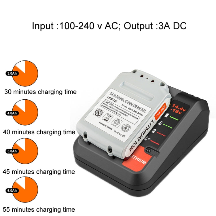 For BlackDeck 14.4~20V3A Tool Lithium Battery Charger, Specification: US Plug
