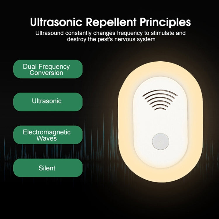 Adjustable Night Light Ultrasonic Mosquito Repeller Mini Home Electronic Mouse Repeller, Spec: EU Plug(White)