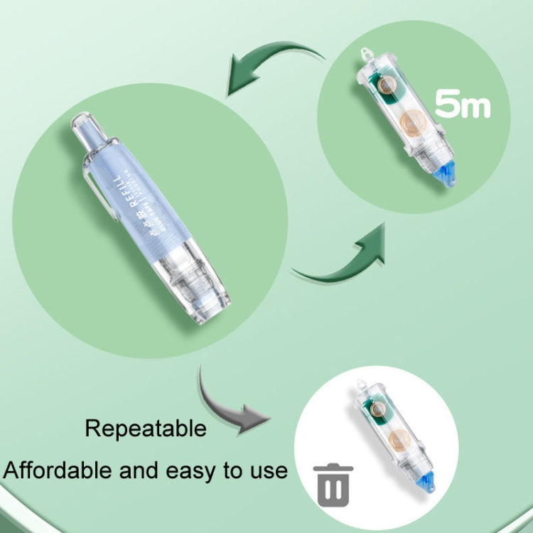 Push-Dry Quick Glue Stick Correction Tape Double Sided Adhesive For Handmade Handbook(White)