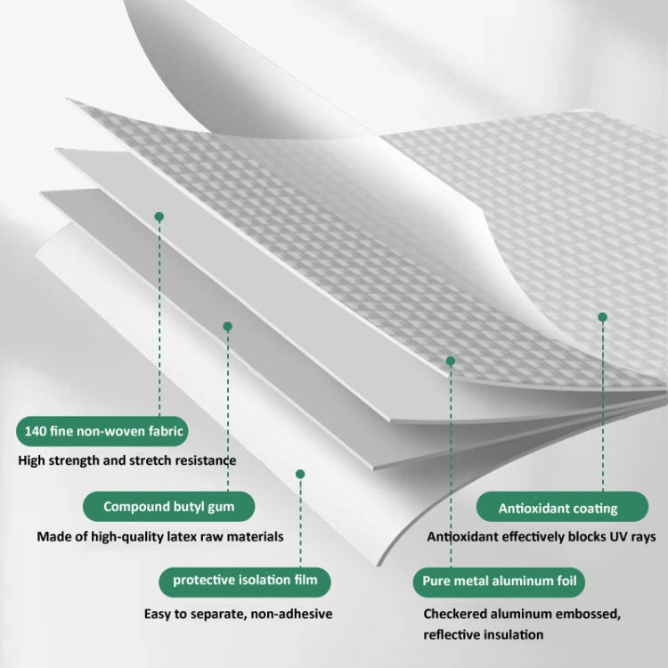 1.2mm Thickness Butyl Waterproof Tape Self-Adhesive Aluminum Foil Tape, Width x Length: 10cm x 5m