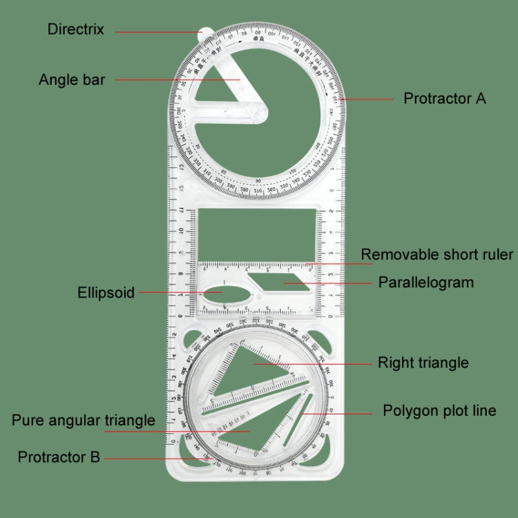 2pcs Multifunctional Drawing Ruler Function Drawing Protractor Geometric Ruler(For Primary School)