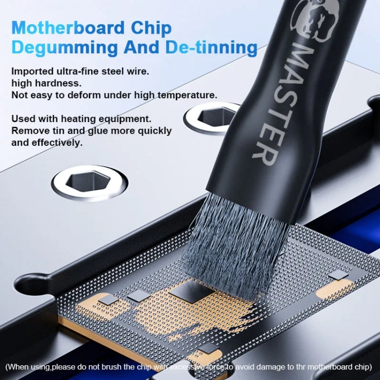 MECHANIC Cell Phone Motherboard Chip Degumming Brush PCB De-Tin Cleaning Cylinder Long Handle Brush, Style: Double-ended Sideburns+Steel Wire