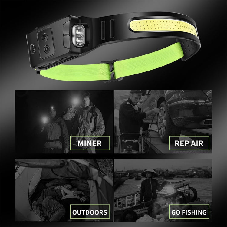 Fluorescent Belt Sensor Headlight Outdoor Running and Cycling Head Torch(White+Blue Light)