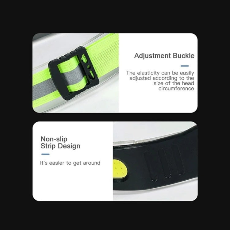 Fluorescent Belt Sensor Headlight Outdoor Running and Cycling Head Torch(White+Blue Light)