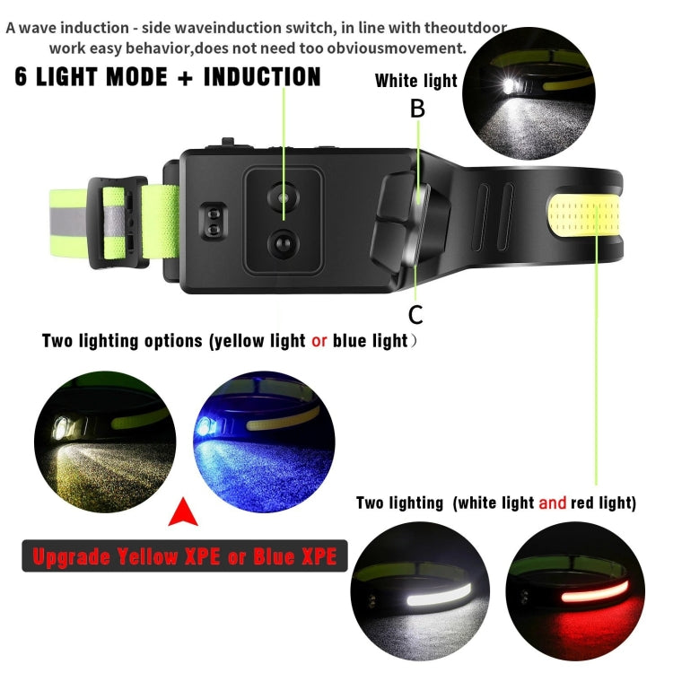 Fluorescent Belt Sensor Headlight Outdoor Running and Cycling Head Torch(White+Blue Light)