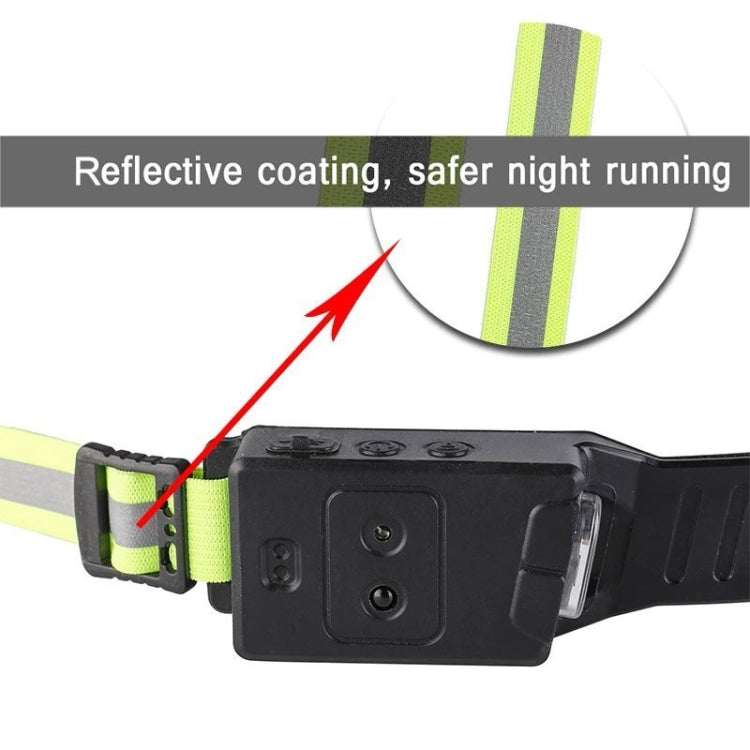 Fluorescent Belt Sensor Headlight Outdoor Running and Cycling Head Torch(White+Yellow Light)