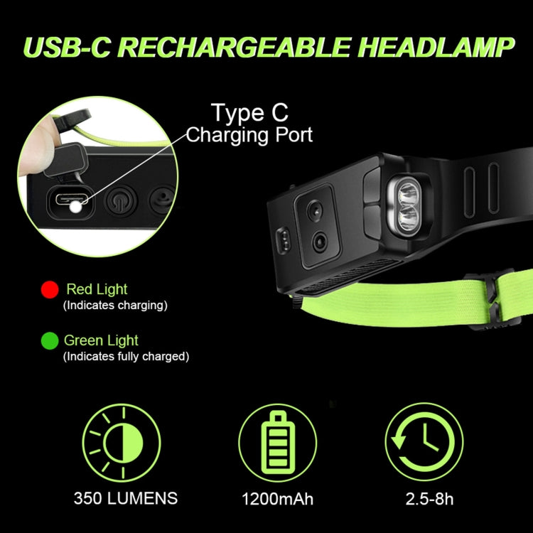 Fluorescent Belt Sensor Headlight Outdoor Running and Cycling Head Torch(White+Yellow Light)