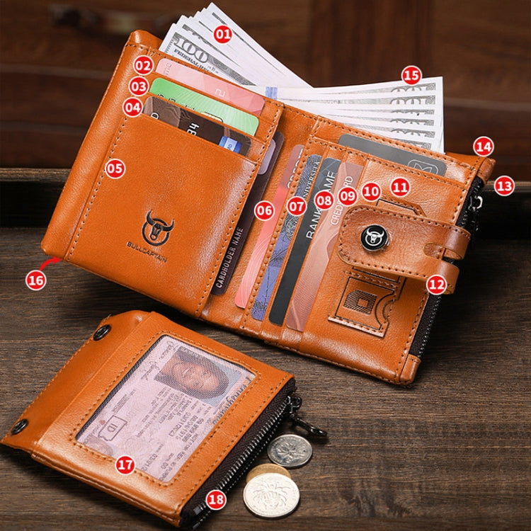 BULL CAPTAIN 088 RFID Anti-Theft Zipper Buckle Multi-Card Slot Cowhide Vertical Wallet(Black)