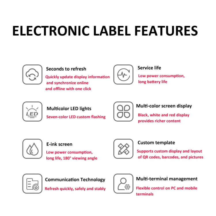 2.9 Inch E-ink Screen Bluetooth Smart Electronic Labels Support Custom Text/Picture/QR Code/Barcode