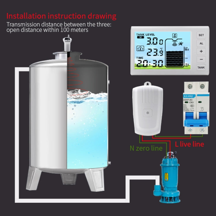 Underground Open Measurement Ultrasonic Liquid Level Meter(TS-FT001)