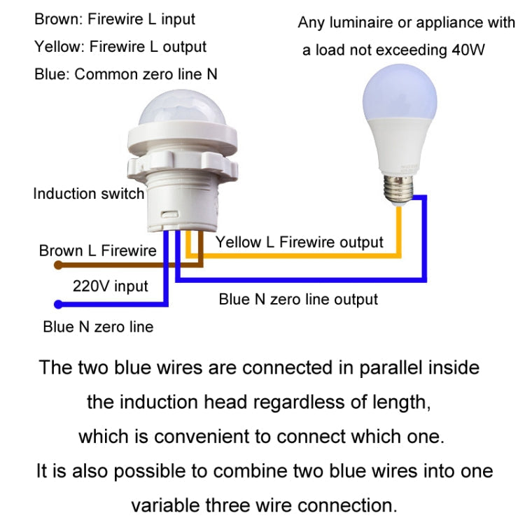 Infrared Human Body Sensor Switch Module Ceiling Downlight, Specification: DC12-24V