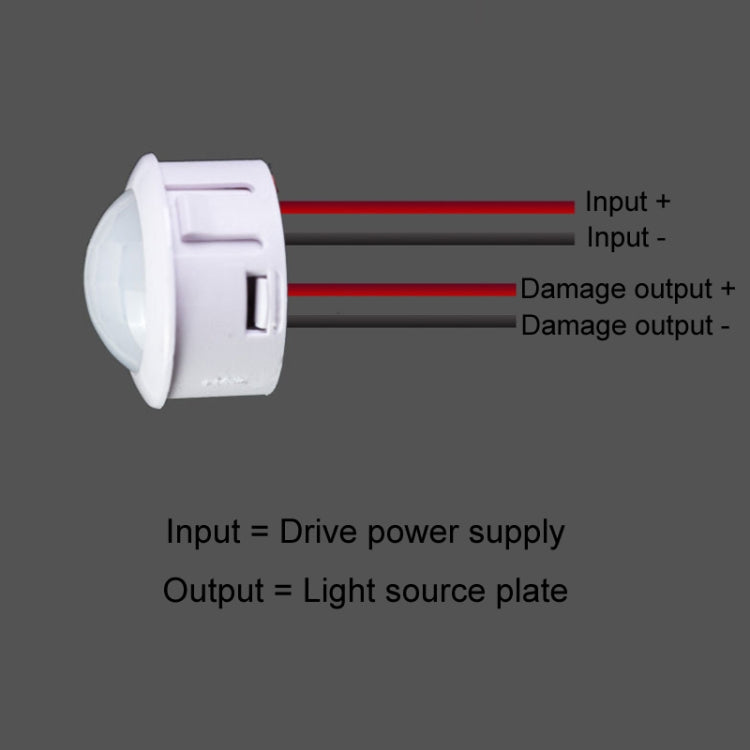 Infrared Human Body Sensor Switch Module Ceiling Downlight, Specification: AC110-240V Terminal Line