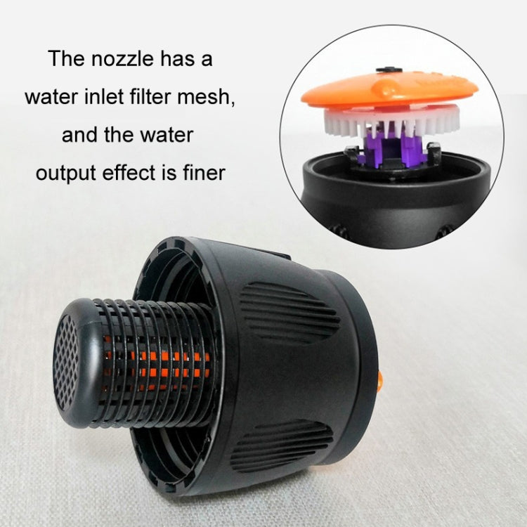 Tripod + Mag Sprinkler Automatic Rotating Garden Irrigation Sprinkler(Carton Packaging)