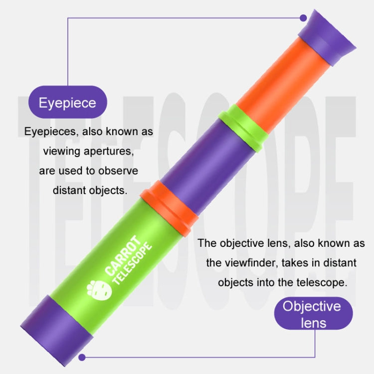 8X HD Radish Telescope Retractable Focusing Children Science Education Toys(Random Color)