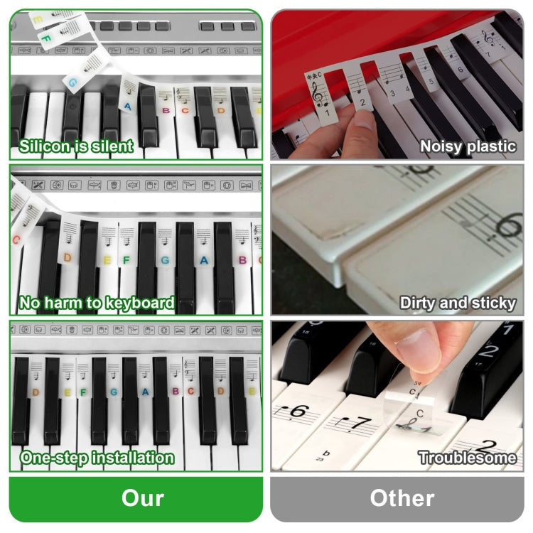 Luminous Silicone Piano Notes Guide Removable Piano Keyboard, Spec: 61 Keys Black Text