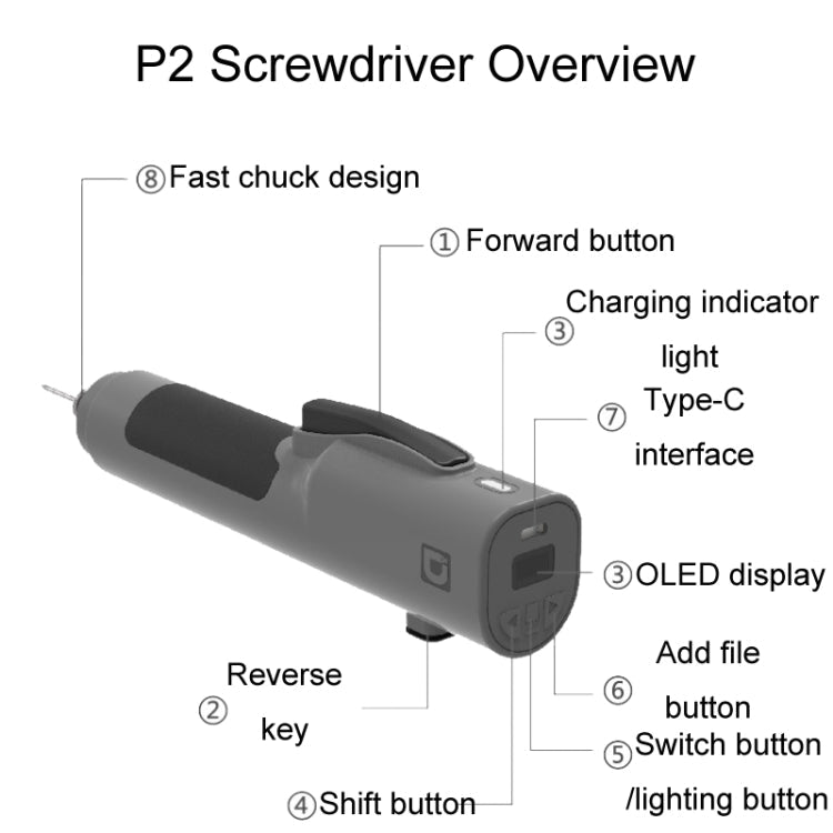 Xiaodong P2 Electrical Screwdriver Mobile Phone Repair Tool With Electronic Torque Brake, Version: For Apple