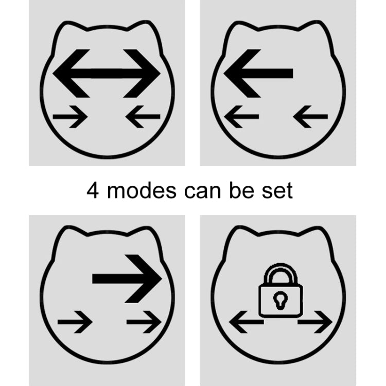 Pet Screen Door Two Way Access Magnetic Closing Cat Door Pet Products(White)
