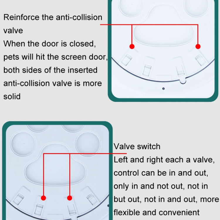 Pet Screen Door Two Way Access Magnetic Closing Cat Door Pet Products(White)