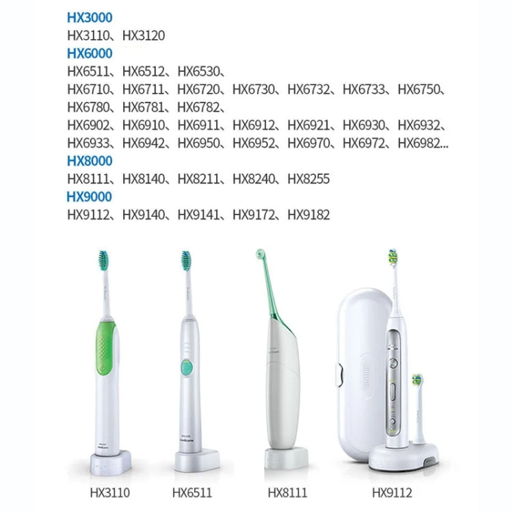 HX6100 EU Plug Charger For Philips Toothbrush HX6730 6511 3216 3226 9112 Etc