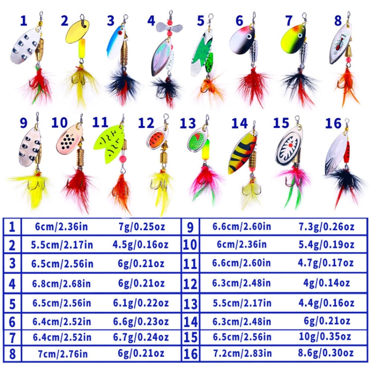 16pcs /Set HENGJIA SPB101 Spinning Dummy Bait Noise Metal Sequins Fishing Lure