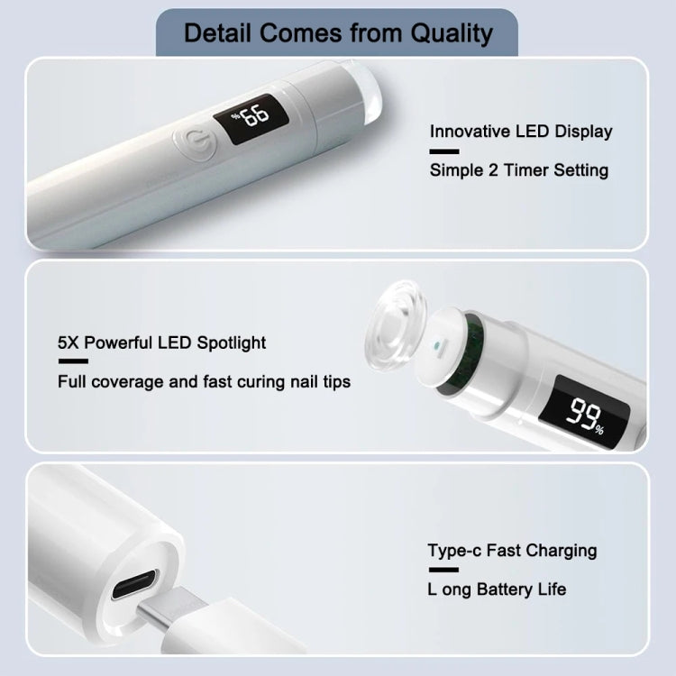 Rechargeable Mini UV Led Lamp for Nails Gel Dry With 360 Degree Rotating Stand(White)