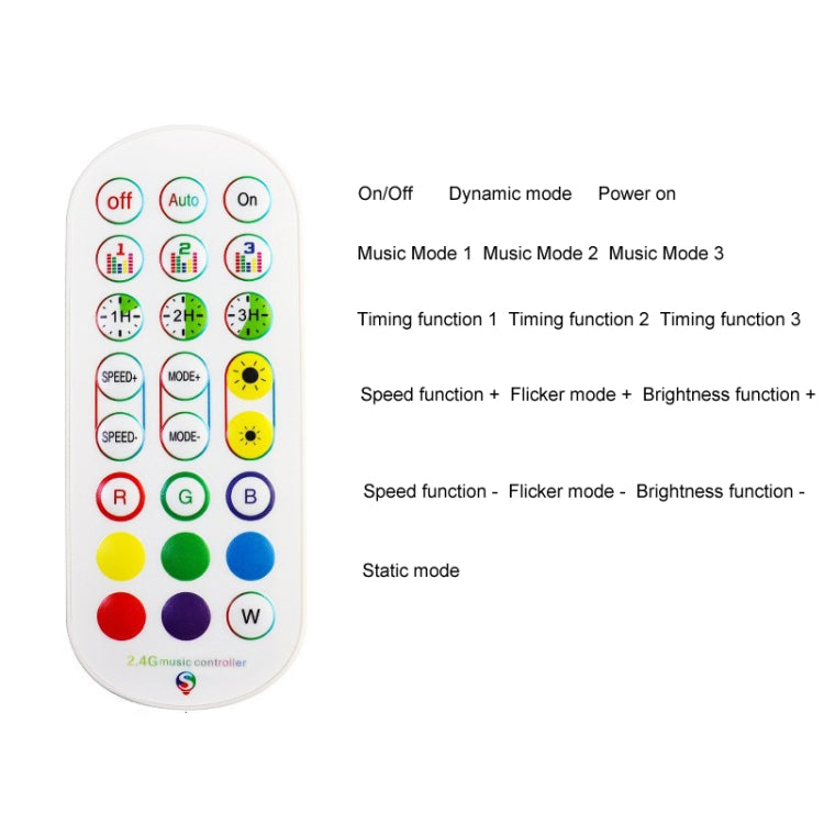 24-Key 2.4G Smart Colorful Running Water LED Light Strip Controller(White)