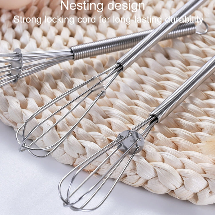 2pcs Household Manual Spring Beater Handheld Stainless Steel Mini Whisk, Size: 5 inch