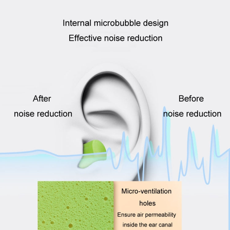 24pcs /Box Memory Foam Earplugs Student Dormitory Sleeping Noise Reduction Soundproof Earplugs(Pink)