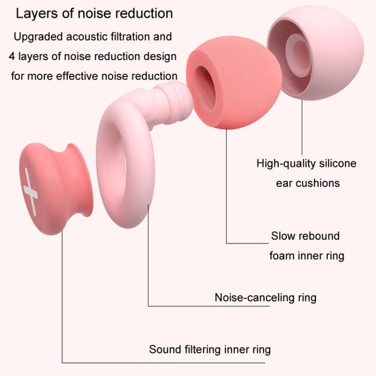 Anti-noise Sleeping Earplugs Noise Reduction Soundproof Ear Plugs Sponge(Pink)