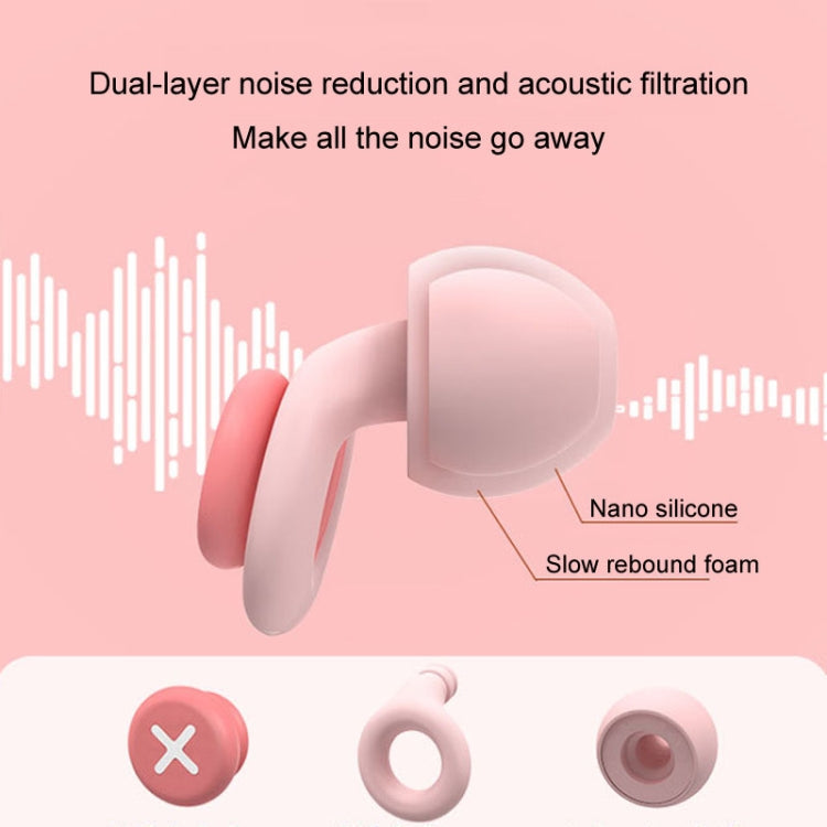 Anti-noise Sleeping Earplugs Noise Reduction Soundproof Ear Plugs Sponge(Blue)