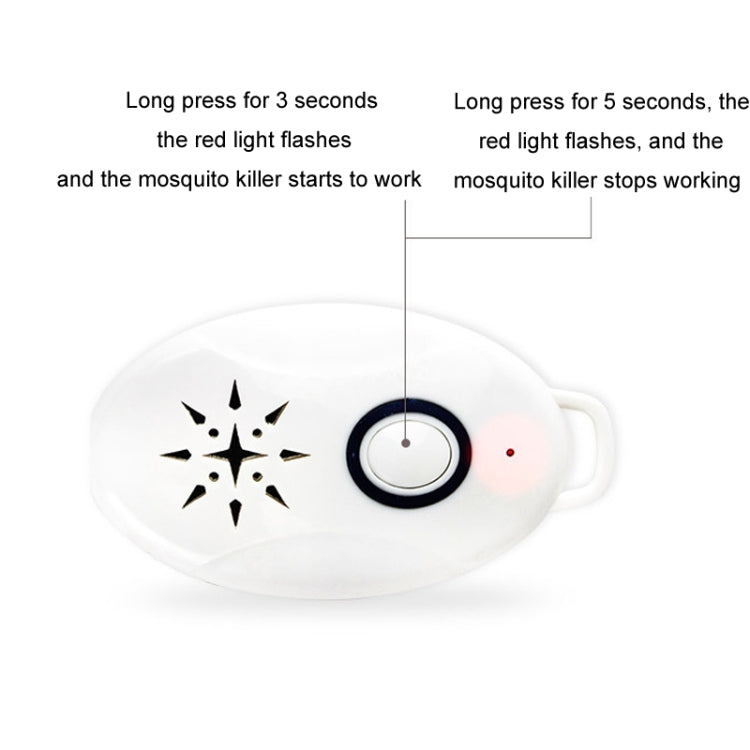 Mini USB Rechargeable Fly Repeller Outdoor Portable Mobile Mosquito Repellent Device(White)